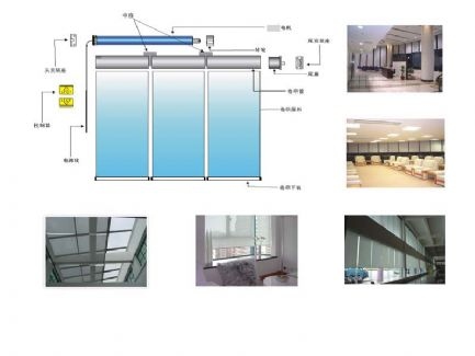 室內(nèi)布藝卷簾